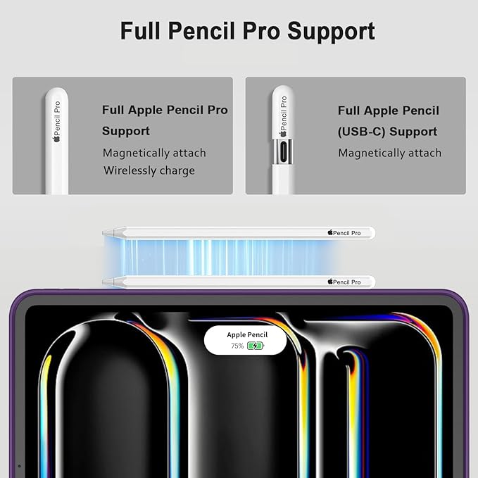 iMieet Case for iPad Pro 11 Inch (M5) 2025 /(M4) 2024 5th Gen, Trifold Stand Smart Cover with Pencil Holder and Soft TPU Back, Auto Wake/Sleep (Dark Purple)