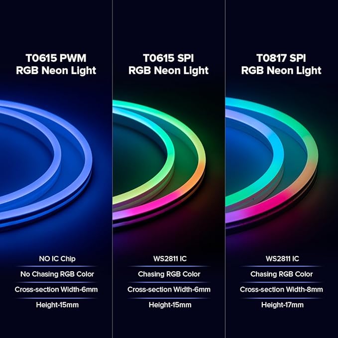 BTF-LIGHTING WS2811 IC RGB Chasing Color Side Emitting Neon Light 9.8FT DC24V 54IC 108LED/m T0615 IP67 Waterproof Flexible Addressable Rope LED Strip for Indoor DIY Decor (No Adapter or Controller)