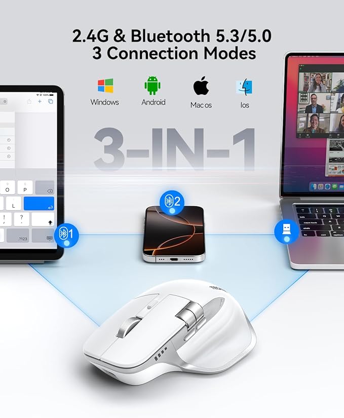 TECKNET Wireless Mouse, Bluetooth Mouse (BT5.3/5.0 & 2.4G) Rechargeable Ergonomic Optical Mouse with 6 Adjustable DPI, Side Scroll, Quiet Clicks, USB A Receiver, 7 Buttons, Wide Compatibility - White