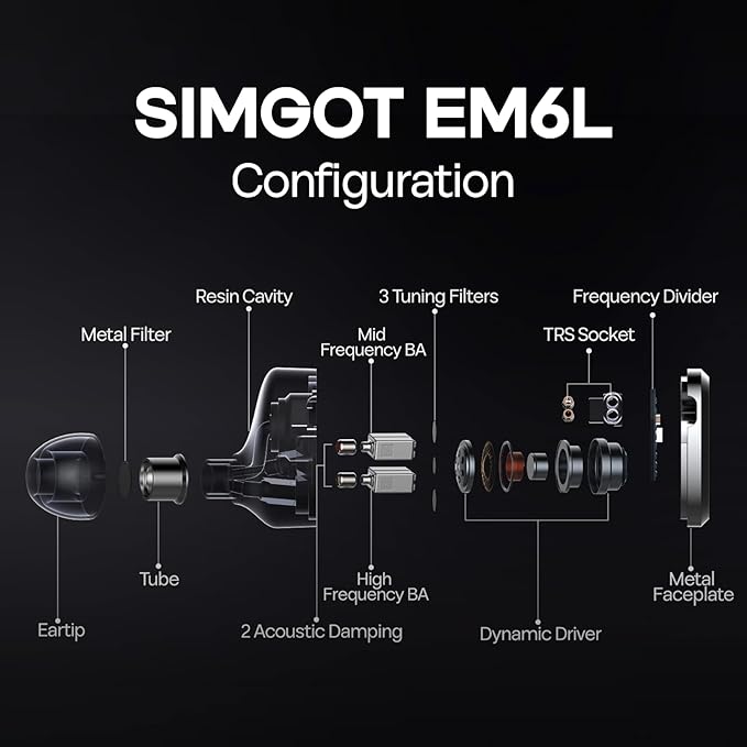 Linsoul SIMGOT EM6L 1DD + 4BA Hybrid Driver in-Ear Monitor, Gaming Earbud, HiFi IEM Earphone with 3D-Printed Resin Housing, Detachable OFC Silver-Plated Cable for Musician Audiophile