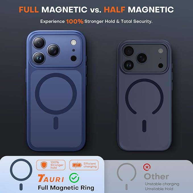 TAURI for iPhone 17 Pro Max Case, Compatible with MagSafe, (Full Camera Protection) Camera Control Cover Solid-Color Matte Magnetic Phone Case for 17 Pro Max, Blue