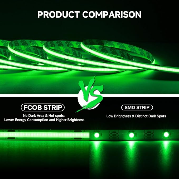 16.4FT COB LED Strip Light Green, 24V 8MM Width Flexible High Density Uniform Bright 480LEDs/m Lights, CRI90+ Dimmable COB LED Tape for Cabinet Kitchen Indoor Decor(No Adapter & Controller)