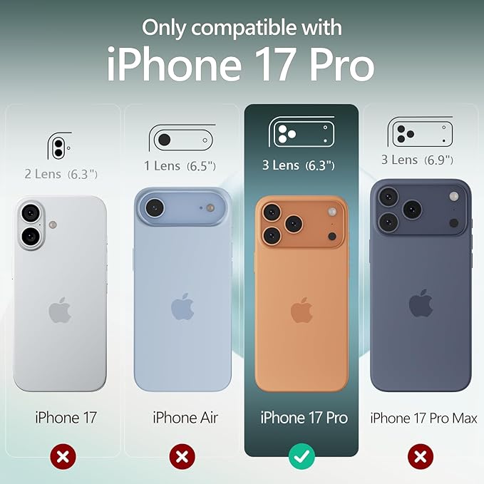 FireNova Magnetic for iPhone 17 Pro Case, Compatible with MagSafe, [Integrated Silicone Camera Control Button] [Camera Protection] Anti-Scratch Microfiber Lining Phone Case, 6.3", Alpine Green