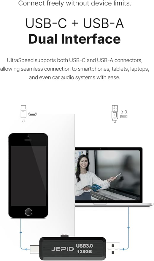 USB Flash Drive USB 3.0 Memory Stick with High-Speed Data Transfer, Thumb Drive for PC, Mac, Laptop, Car, and More (256.0, GB)