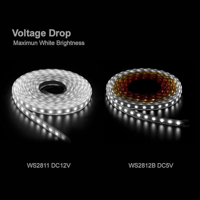 BTF-LIGHTING WS2811 Addressable LED Strip Ultra Bright 5050SMD RGB 60LED/m 20Pixels/m Multi-Colored Light Total 300LED 100Pixels 16.4FT DC12V IP65 Silicone Coating Waterproof(No Adapter or Controller)