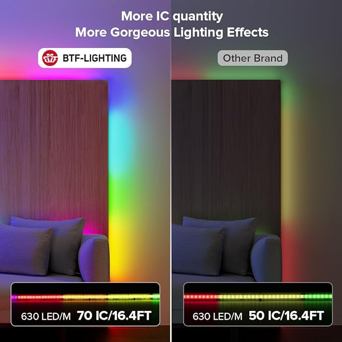 BTF-LIGHTING WS2811 Smart IC RGB FCOB COB LED Strip, UL Listed 630LEDs/m High Density Color Chasing Uniform Light, DC12V 12FT 10mm Width Tape Light for Home Party DIY Decor(No Adapter or Controller)