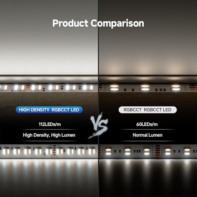 BTF-LIGHTING Highest Density RGBCCT 5 Colors in 1 LED 5050SMD RGB+ Tunable Color Temperature 2700K-6500K 16.4ft 112LEDs/m DC24V Multi-Colored IP67 14mm Width White LED Tape(No Adapter or Controller)