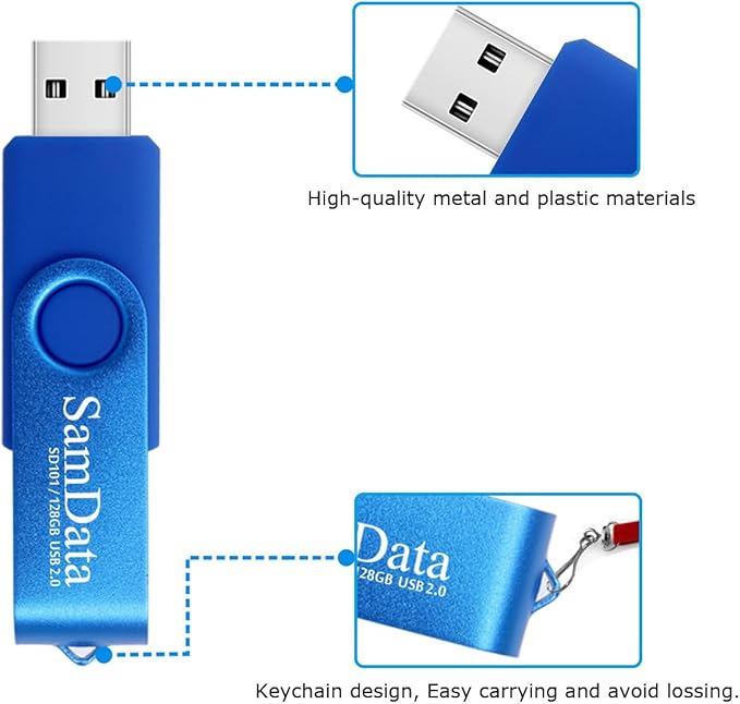 SamData 128GB USB Flash Drives 2 Pack 128GB Thumb Drives Memory Stick Jump Drive with LED Light for Storage and Backup (2 Colors: Black Blue)
