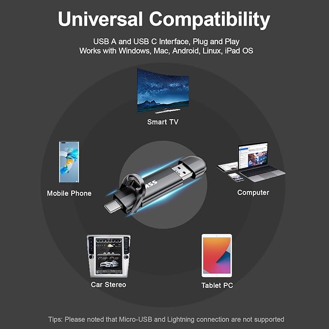 SSK 2TB Dual USB C Flash Drive, 2-in-1 Type C+USB A 3.2 Gen2 External Solid State Thumb Drive,Speed Up to 550MB/s Memory Stick Data Storage for iPhone 15/16/17/Android Phone/Tablet/MacBook/Windows