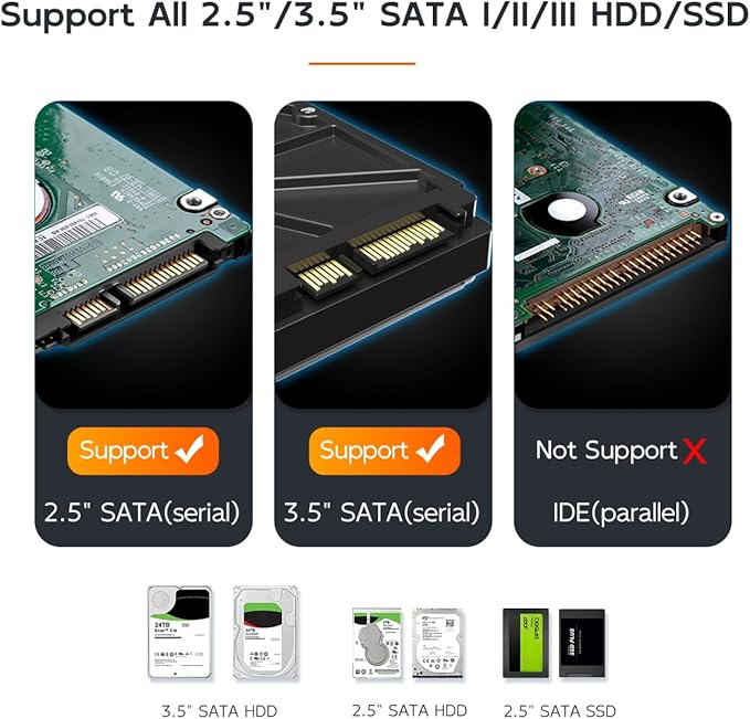 MAIWO Hard Drive Enclosure for 2.5 3.5 inch SATA SSD HDD, USB 3.1 GEN2 Type-C 10Gbps Speed with UASP, 24TB Capacity, USB to External SATA Hard Disk Adapter Reader Case