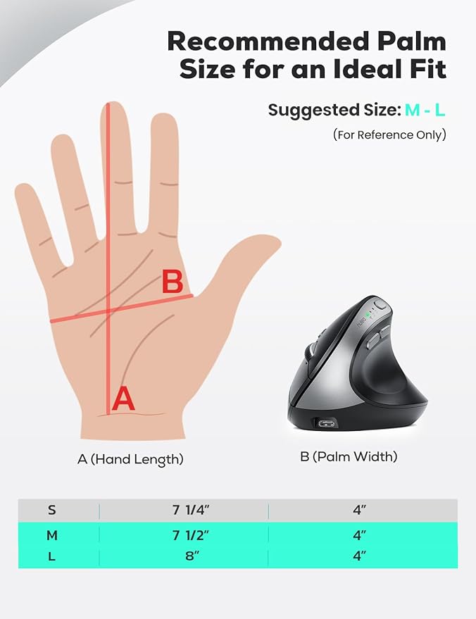 Nulea MD280 Ergonomic Vertical Wireless Mouse - Bluetooth & 2.4G Dual Mode, 4 Adjustable DPI 800/1200/1600/2400, Rechargeable, Silent Clicks, No Lag, 6 Buttons - Perfect for Laptop, Desktop Black