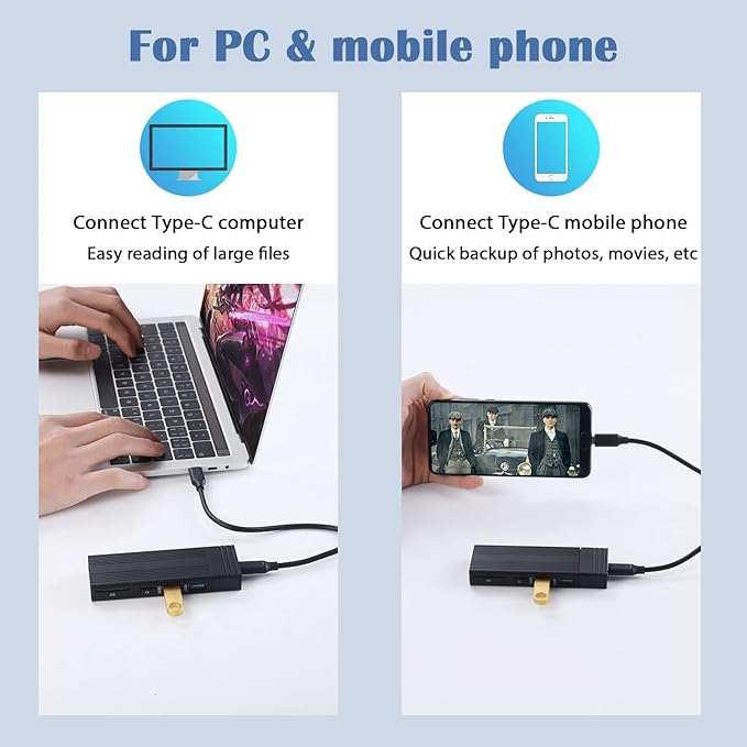 Fanblack 2 in 1 M.2 NVMe SSD Enclosure Adapter Tool-Free, USB 3.2 Gen 2 10Gbps HDD Adapter MKey(B+M Key) SSD Reader, with 2 Port USB Type-A and SD/TF Cardread, Support UASP Trim for 2242/2260/2280