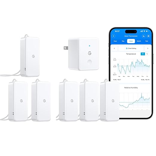 GoveeLife WiFi Hygrometer Thermometer 6 Pack, Smart Humidity Temperature Sensor with App Notifications, 2-Year Free Data Storage Export, Temperature Humidity for Bedroom, Wine Cellar, Basements