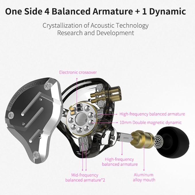 KZ ZS10 PRO in Ear Monitor Headphones, 4BA+1DD 5 Hybrid Driver Gaming Earbuds Wired Earphones, HiFi Clarity Sound Immersive Bass IEMs for Gaming Musicians Singers Audiophile (Purple with Microphone)