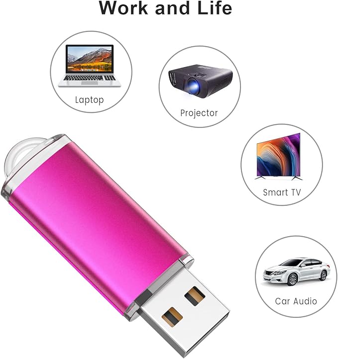 K&ZZ 5 Pack 128GB Flash Drive USB 2.0 Memory Stick Thumb Drive 128 GB USB Flash Drives Jump Drive Bulk USB Drive, Multicolored