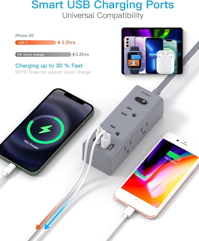 3Ft Extension Cord with Multiple Outlets, Flat Plug Power Strip Surge Protector with 3 Ft Cord, 6 Outlet 4 USB Ports (2 USB C), Multi Outlet Wall Plug for Travel, College, Dorm Room Essentials(Grey)
