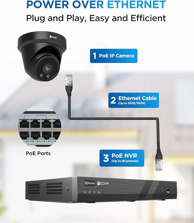 4COVR 4K 8MP PoE Security IP Camera, Outdoor Wired Surveillance Video Camera with Audio, Smart Human/Vehicle Detection, 110° Wide Angle 100ft IR Night Vision, 2.8mm Lens, IP67 Weatherproof, LY97AB8MA