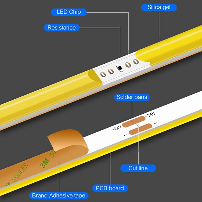 3mm COB Strip Light, DC 24V Warm White 16.4ft Flexible Cuttable Ultra-Thin LED Tape CRI>90 Uniform Dotless 400LEDs/M LED Light for Christmas Bedroom Home Kitchen Cabinet Decor (NO Power Supply)