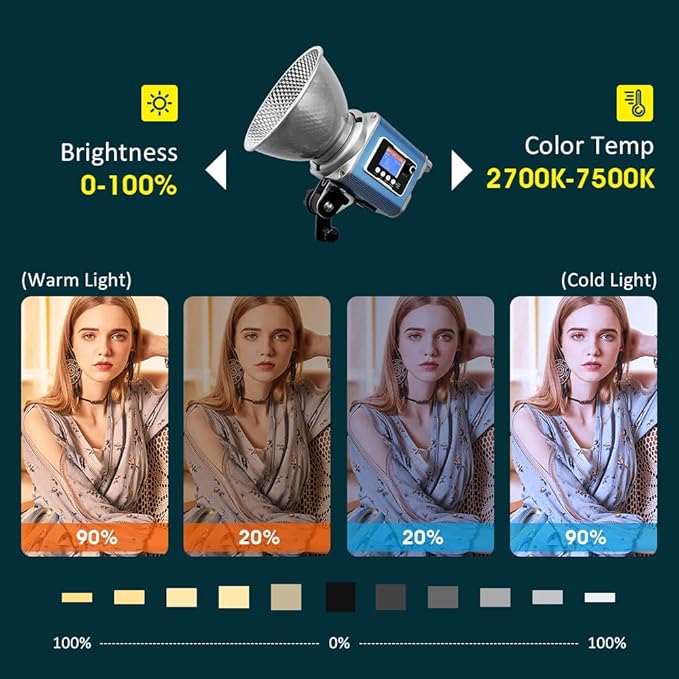 LED Spotlight Super Bright 200w2700 K6500K DMX/Custom Effects/Light Group Bowen Mount COB Light for Photography/Videography/YouTube/TikTok Content Creation Live Streaming (Blue)