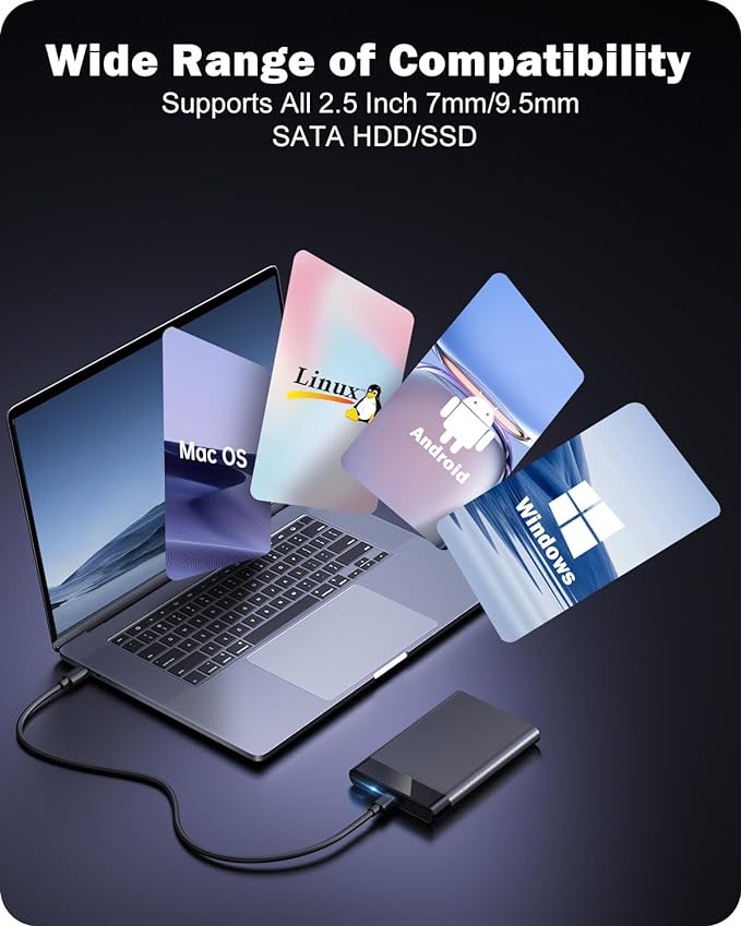 POSUGEAR 2.5'' External Hard Drive Enclosure, 6Gbps USB C 3.1 Gen 2 to SATA III Tool-Free External Hard Drive Case for 7mm/9.5mm 2.5 inch SSD HDD with UASP, Compatible with WD Toshiba Samsung PS4 Xbox