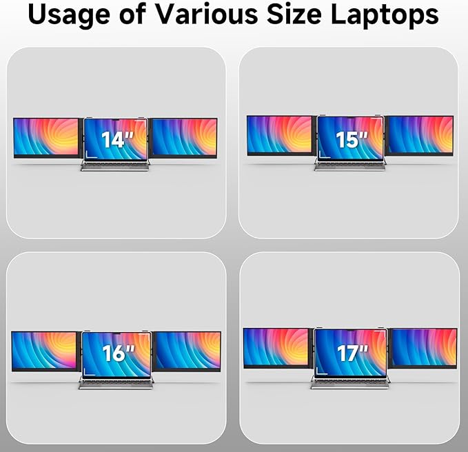 BOSII Laptop Screen Extender Monitor - Triple 14" Ultra Thin IPS FHD 1080P Portable Monitors for 13.3"-17" Laptops Compatible with Windows Mac Travel Work