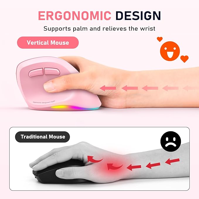 MEETION Ergonomic Mouse Wireless, Vertical Mouse RGB Backlit, Rechargeable Mice for Bluetooth(5.2 + 3.0) USB-A with Type-C Adapter, 4 Adjustable DPI, for Mac/Windows/Andriod/PC/Tablet/iPad Pink