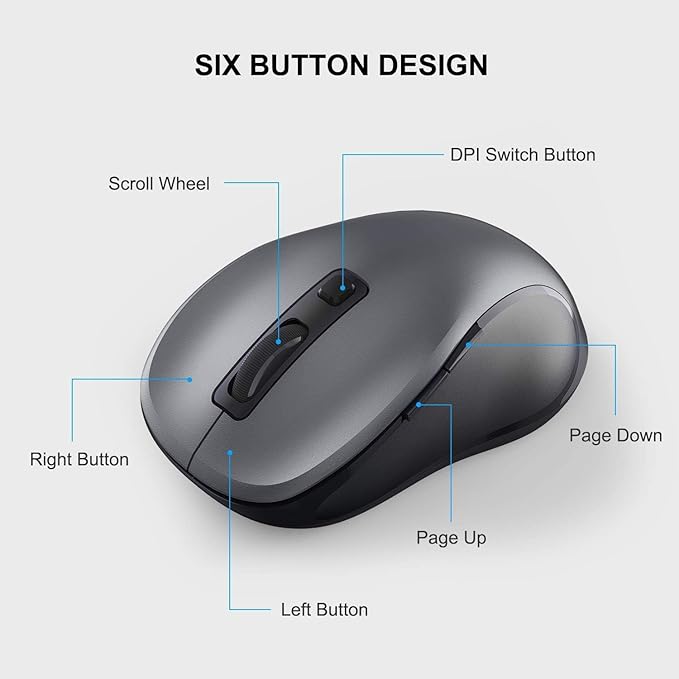 WisFox 2.4G Wireless Mouse for Laptop, Ergonomic Computer Mouse with USB Receiver and Type-C Adapter, 3 Adjustable Levels DPI, 6 Button Cordless Wireless Mice (Grey, 10 Pack)
