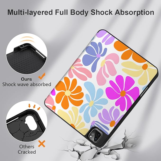 DONGKE Case for iPad Pro 12.9 inch 6th Generation 2022, Built-in Pencil Holder + Trifold Stand + Auto Wake/Sleep + Protective Cover for iPad Pro 12.9 5th/4th/3rd Gen - Retro Flowers