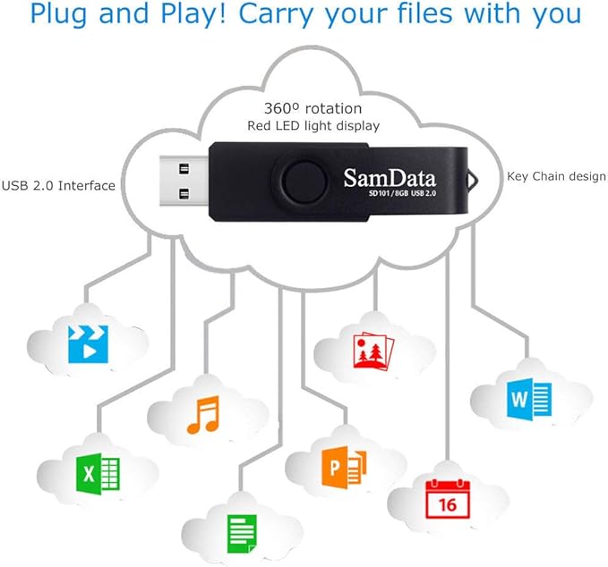 SamData 8GB USB Flash Drives 2 Pack 8GB Thumb Drives Memory Stick Jump Drive with LED Light for Storage and Backup (2 Pack Black)
