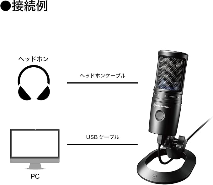 Audio-Technica AT2020USB-X Cardioid Condenser USB Microphone (Black) and Audio-Technica AT8455 Shock Mount