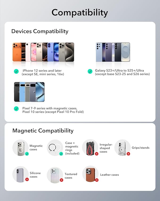 ESR for MagSafe Wallet, 5 Card Holder with RFID Blocking, MagSafe Sticker Included, Slim Magnetic Wallet for iPhone 17e/17/16/15/14/13/12 Series and Selected Samsung Devices, Not for 13/12 Mini, White