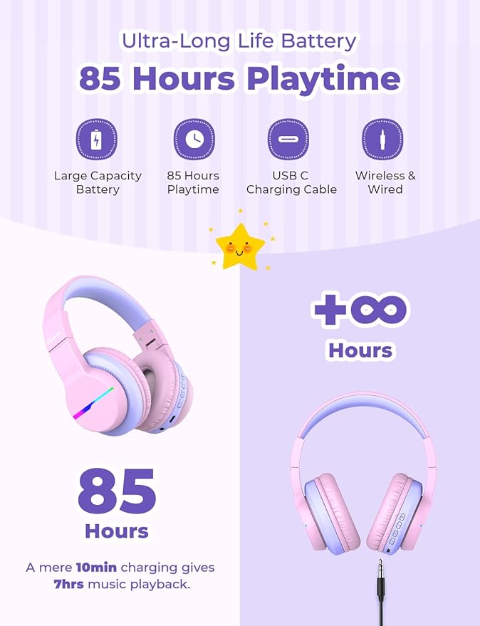 iClever BTH12 Kids Bluetooth Headphones,Colorful LED Lights,74/85dBA Safe Volume,85H Playtime,Bluetooth 5.2,Over Ear Headphones Built-in Mic for iPad/Tablet/Airplane,Blossom Pink