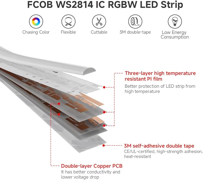 BTF-LIGHTING FCOB COB LED Strip WS2814 Smart IC RGBW 4000K, UL Listed 896LEDs/m High Density Color Chasing Uniform Light, DC24V 9.8FT 12mm Width for Home Party DIY Decor(No Adapter or Controller)