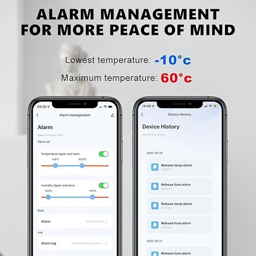 WiFi & Bluetooth Temperature and Humidity Monitor,Compatible with Alexa and Google Home,for Home, Baby Rooms,Greenhouses Accessories, Garages, Office 4Pack(No Include Battery)