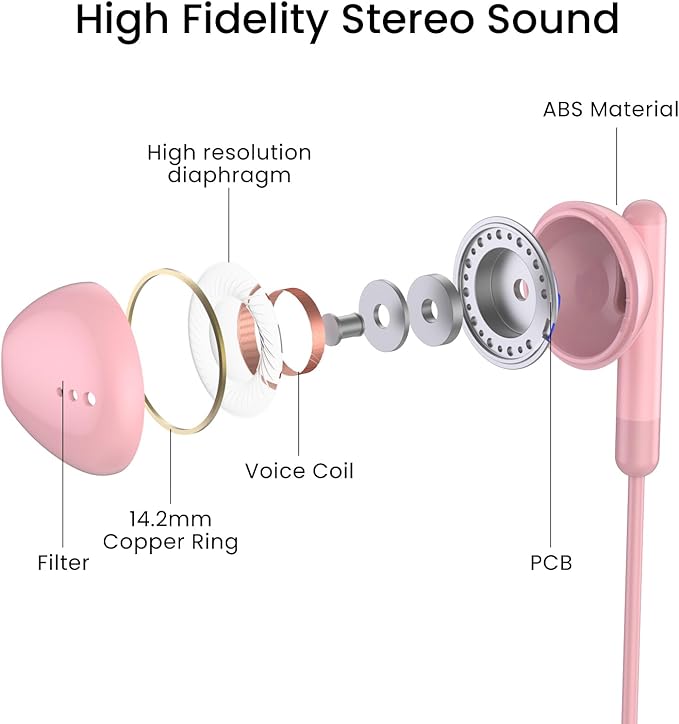 USB C Headphones for iPhone 17 16 15 Pro Max Plus iPad Pro USB C Earphones with Microphone Volume Control USB C Wired Earbuds USB Type C Earphone for Google Pixel 8 Galaxy S26 S25 S24 S23 S22 S21 A55