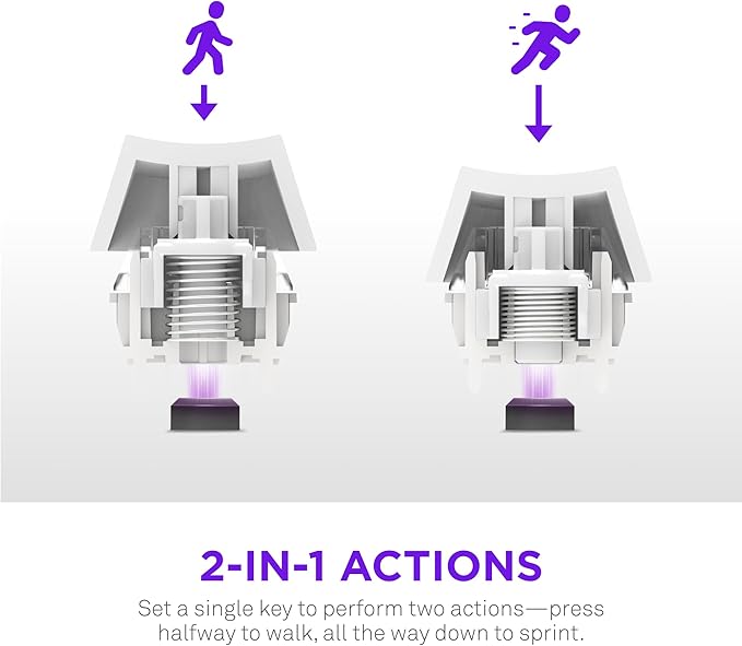 NZXT Function Elite MiniTKL (Black)