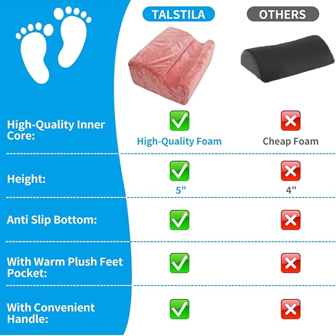 Foot Rest for Under Desk At Work,Ergonomically Designed Home Footrest with Warm Feet Pocket,Comfort Foam Foot Stool Used As A Foot Or Leg Elevator Under Desks,Office Chairs & Sofas or Couch - Pink