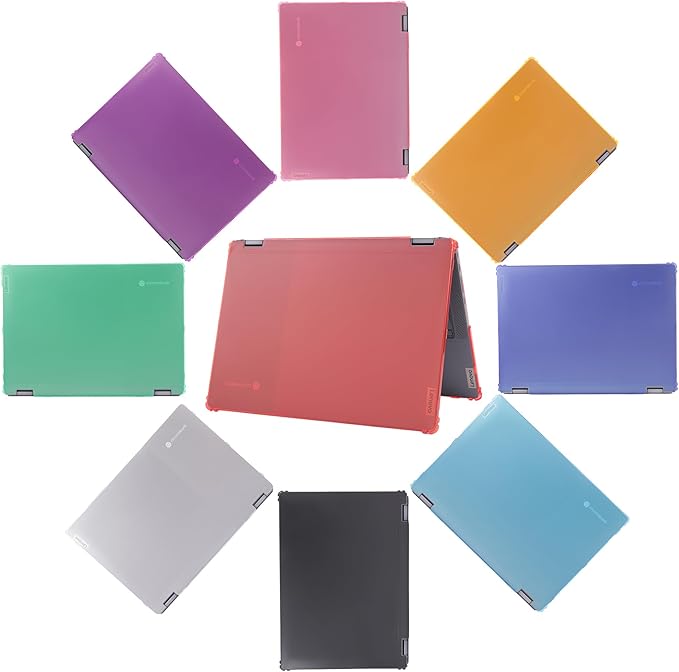 mCover Case ONLY Compatible for 2022-2025 14" Lenovo IP Flex 5 Chrome 14IAU7 (Plus) Convertible Chromebook Laptops (NOT Fitting Other Lenovo Models)- Red