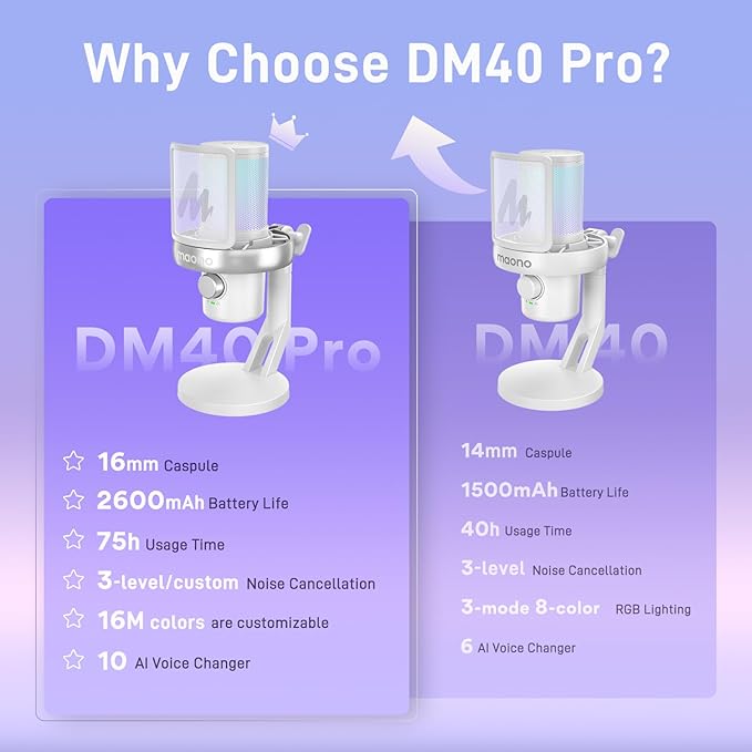 MAONO Wireless Gaming Microphone for PC, Condenser USB Mic with AI Voice Change, Noise Cancellation, RGB, Gain Control, Custom EQ for Streaming Recording Podcast PS5 PS4 Twitch YouTube, DM40 Pro White