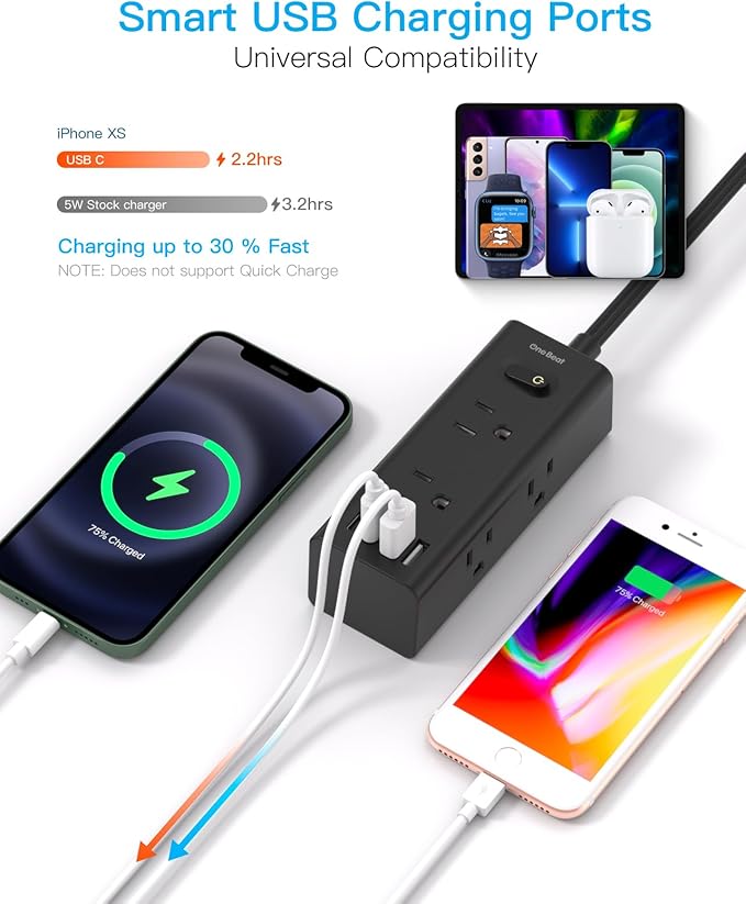 3Ft Extension Cord with Multiple Outlets, Flat Plug Power Strip Surge Protector with 3 Ft Cord, 6 Outlet 4 USB Ports (2 USB C), Multi Outlet Wall Plug for Travel, College, Dorm Room Essentials(Black)