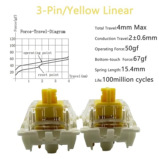 Zjmehty Gateron G Pro 3.0 Yellow Switches for Mechanical Keyboard,3-Pin 50gf Linear/Pre-Lubed/Pin-Enhanced Switches(90pcs,Yellow,3-Pin)