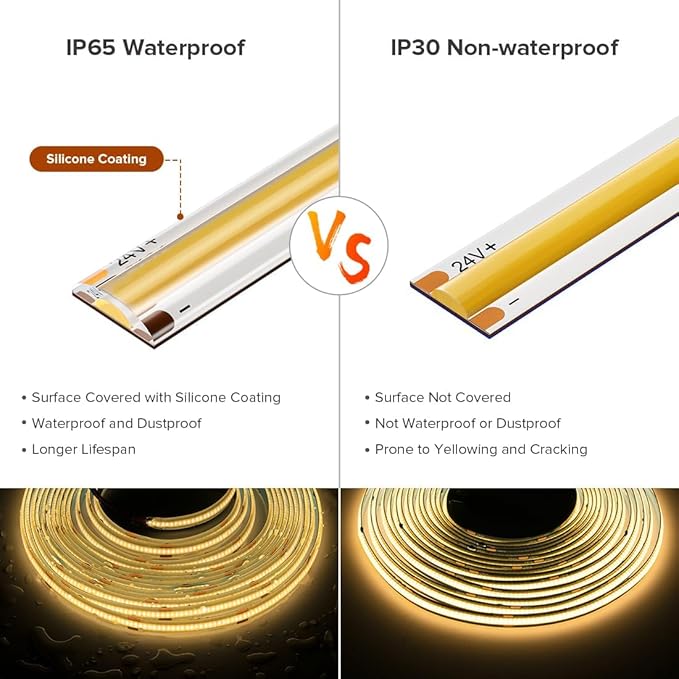 16.4FT IP65 Waterproof COB LED Strip 3000K 480LEDs/m Flexible High Density Uniform Bright LED Lights 9W/m, Dimmable 8mm DC24V COB Strips for Home Indoor Decoration, NO Power and Controller