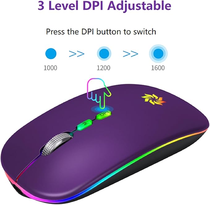 KBCASE Wireless Mouse, LED Wireless Mouse for Laptop, Slim Silent Mouse 2.4G Rechargeable Wireless Computer Mouse for Laptop, MacBook, iPad, Chromebook, with USB & Type-c Receiver