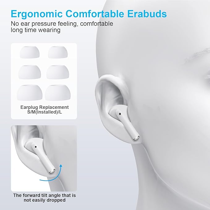 Wireless Earbuds for iPhone, 5.3 Bluetooth Headphones for Apple Earbuds Wireless, ENC Noise Cancelling 40Hrs Playback in Ear Air Buds Pods HiFi Bass for iPhone 17 16 15/iPad/PC/Laptop/Switch/White