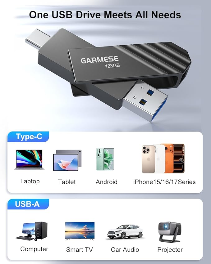 128GB USB C Flash Drive, Read Speed Up to 150MB/s USB 3.1 Gen 1 High-Speed Thumb Drive, Plug and Play Dual Port Memory Stick for iPhone 15/16/17 Pro Smart Phone/PC/Laptop/Tablet