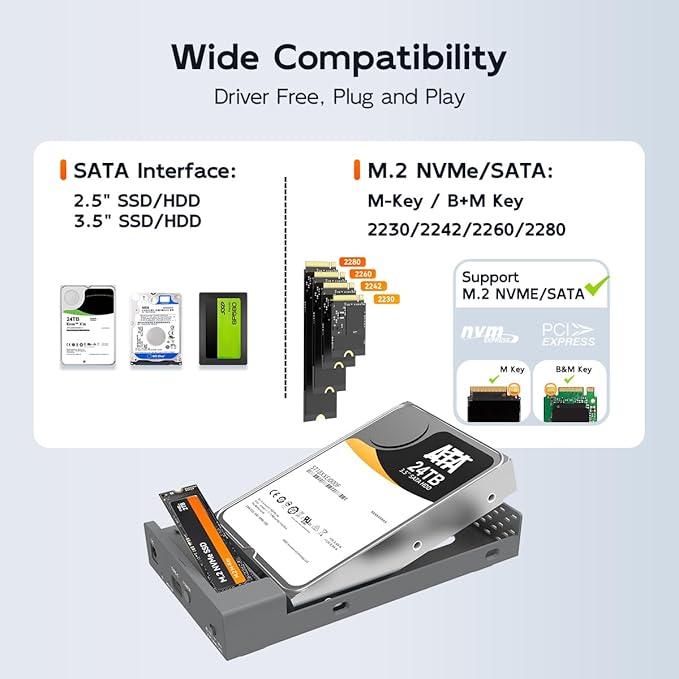 MAIWO Dual Bay Enclosure for M.2 NVMe SATA SSD and 2.5 3.5 inch SATA SSD HDD, External Hard Drive to USB C Adapter, 10Gbps 32TB Capacity【DO NOT Support Clone】