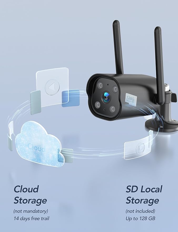 GNCC Security Camera Outdoor, 2K Cameras for Home Security, Color Night Vision, Motion Detection, 2-Way Audio, 24/7 Recording, Cloud & SD Card Storage, IP65 Waterproof, 2.4GHz WiFi (Black-2P)