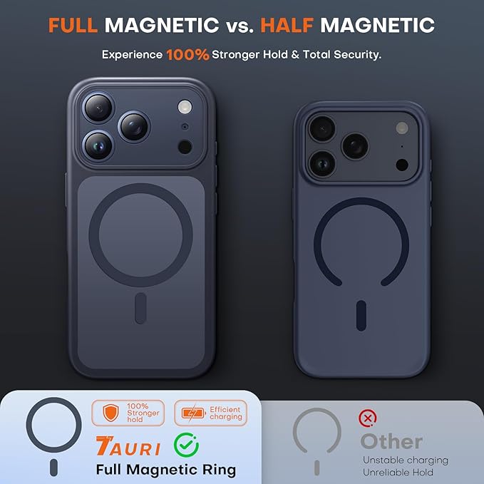 TAURI for iPhone 17 Pro Case, Compatible with MagSafe, (Full Camera Protection) Camera Control Cover Solid-Color Matte Magnetic Phone Case for 17 Pro 6.3", Black