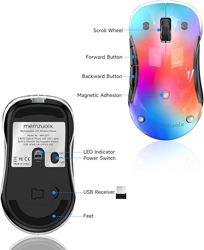 memzuoix 2.4G Wireless Mouse with Customizable Cover & 9-Color LED - Rechargeable Ergonomic, 1200 DPI, 5 Buttons, USB Receiver for PC/Mac - White
