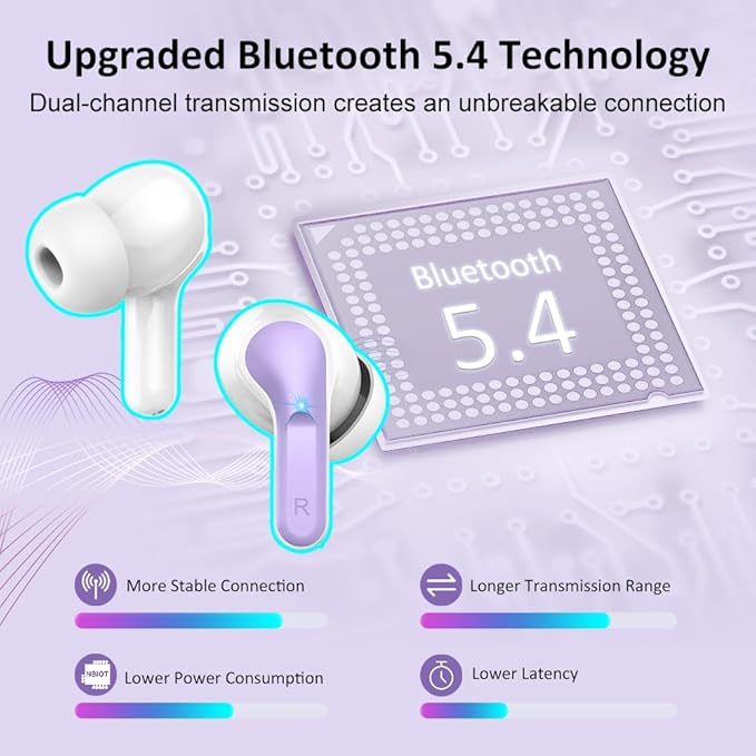 Wireless Earbud, Bluetooth Headphones 5.3 NEW 40H Ear Buds Bass Stereo Earphones Noise Cancelling Earbud with 4 ENC Mic in-Ear Bluetooth Earbud USB-C LED Display IP7 Waterproof Sport for Android iOS